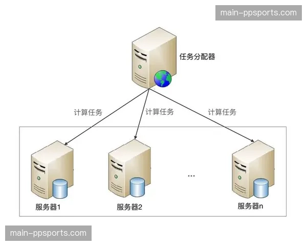 多中心冗余架构在本季度确立 确保了顶级商业赛事直播的万无一失